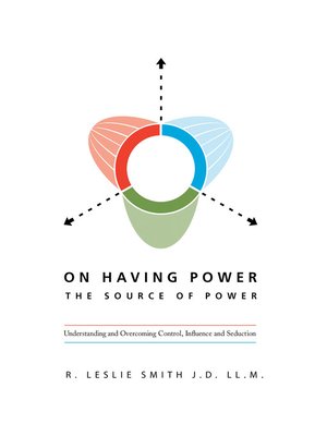 cover image of On Having Power